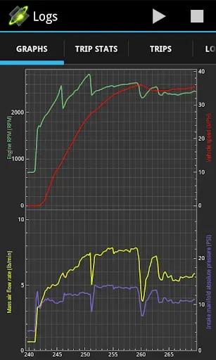 Скриншот 3 — OBDLink (OBD car diagnostics)