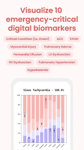Скриншот 4 — ECG Buddy | ECG Analysis AI