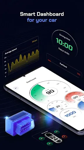Скриншот 2 — OBD 2: Torque Car Scanner FixD