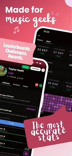 Скриншот 4 — musicat: Music, Stats, Reviews