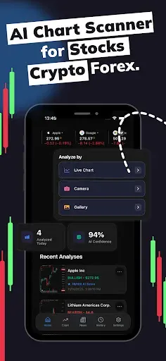 Скриншот 1 — Profit AI trading signals bot