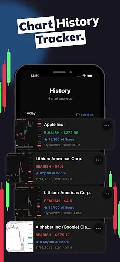 Скриншот 5 — Profit AI trading signals bot