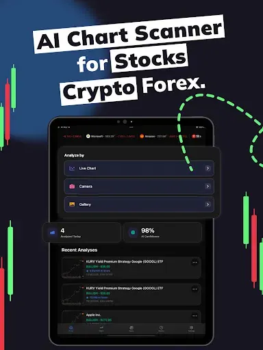 Скриншот 6 — Profit AI trading signals bot