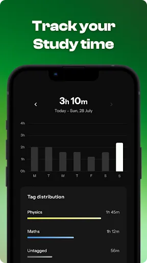Скриншот 8 — Regain: Study Timer for Focus
