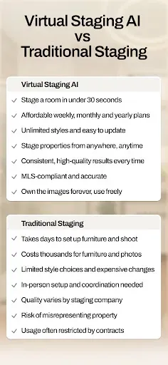Скриншот 8 — Virtual Staging AI - Stager