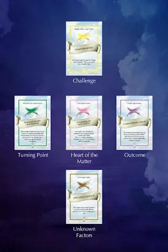 Скриншот 5 — Angel Feather Oracle Cards