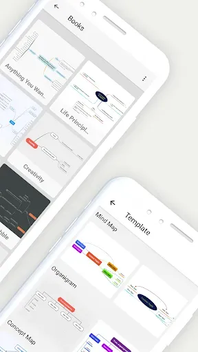 Скриншот 8 — Mindomo (интеллект-карты)