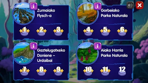 Скриншот 7 — Ekoheroiak Lurraren Zaindariak