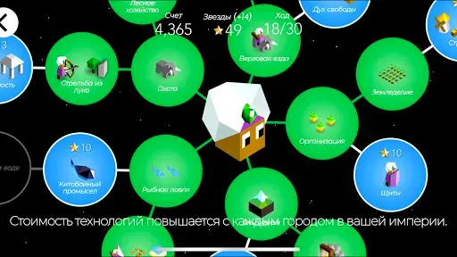 Скриншот 4 — The Battle of Polytopia