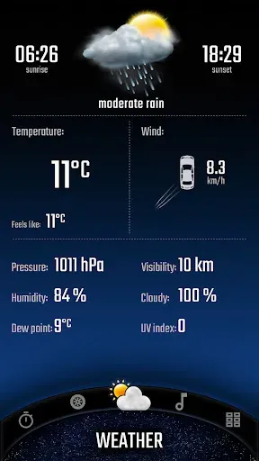 Скриншот 6 — Car Digital Cockpit - CARID