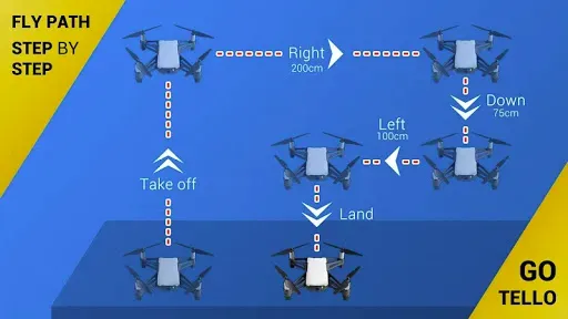 Скриншот 2 — Go TELLO - program your drone