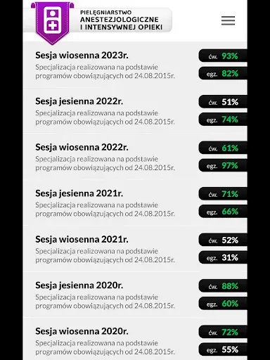 Скриншот 7 — Pielęgniarstwo Anestezjolog.