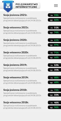 Скриншот 1 — Pielęgniarstwo Internistyczne