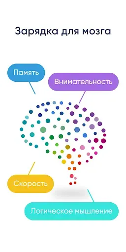 Скриншот 3 — NeuroNation - тренировка мозга