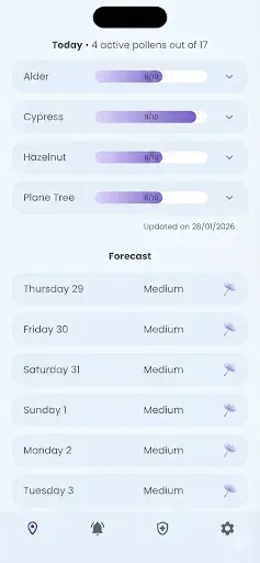 Скриншот 4 — Pollen Count & Alerts