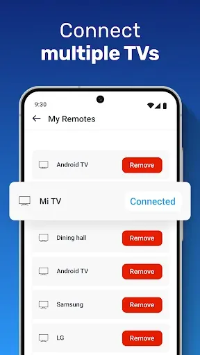 Скриншот 4 — Пульт для Android TV