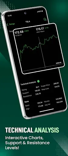 Скриншот 7 — Option Signals -Picker Alerter