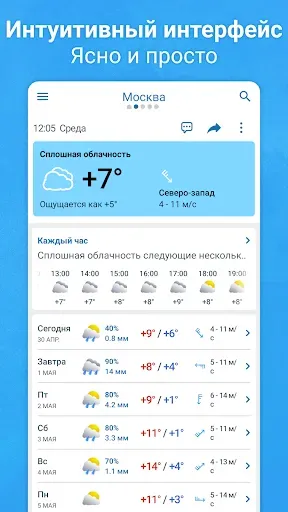 Скриншот 1 — Погода 14 дней - Метеоред