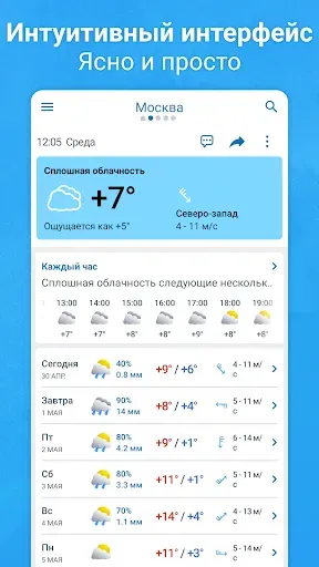 Скриншот 1 — Погода 14 дней - Meteored Pro