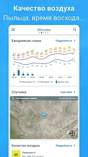 Скриншот 6 — Погода 14 дней - Meteored Pro