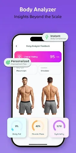 Скриншот 4 — Calorii: All in One Fitness
