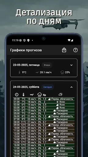 Скриншот 2 — UAV Assistant | Дрон погода