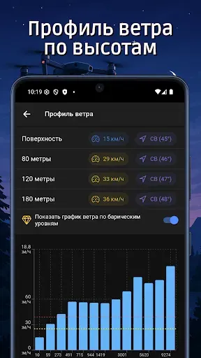 Скриншот 4 — UAV Assistant | Дрон погода