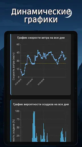 Скриншот 8 — UAV Assistant | Дрон погода