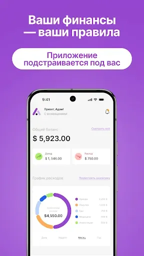 Скриншот 6 — Личные финансы с ИИ-консьержем