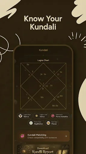 Скриншот 4 — AskPandit: AI Astrology Chat