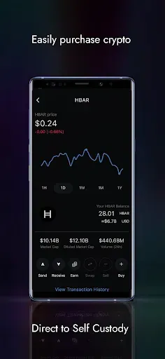 Скриншот 3 — BankSocial