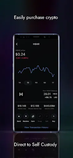 Скриншот 6 — BankSocial