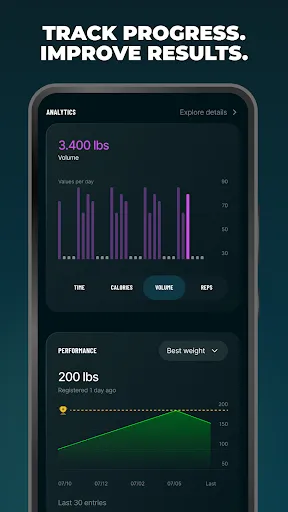 Скриншот 5 — Befit: Gym & Home Workout Plan
