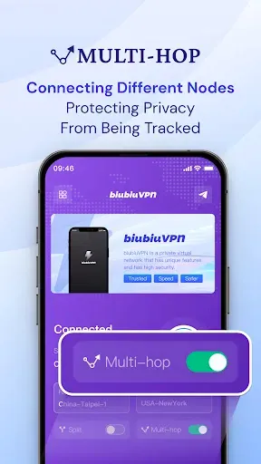 Скриншот 4 — VPN - biubiuVPN Fast & Secure