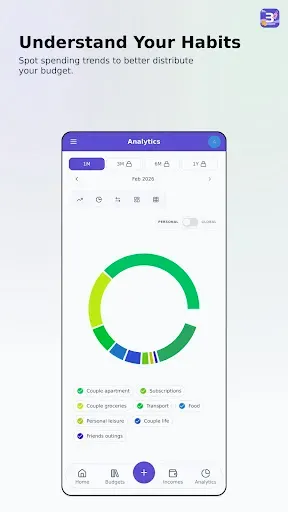 Скриншот 5 — Boney – Shared Budget