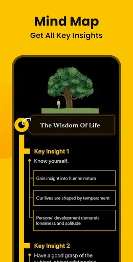 Скриншот 7 — Bookey: Books for Self Growth