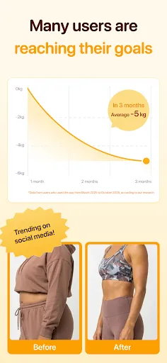 Скриншот 3 — Calsee - AI Calorie Counter