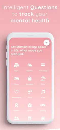Скриншот 3 — Chiku – Journal & Mood Tracker