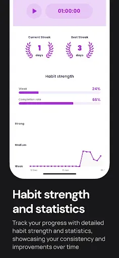 Скриншот 2 — Disciplined - Habit Tracker