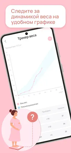 Скриншот 5 — Belo: Беременность по неделям