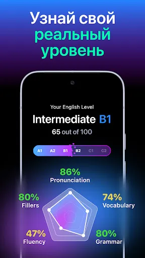 Скриншот 4 — Fluently - AI English Tutor