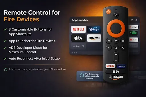 Скриншот 7 — Amazon Firestick FireTv Remote