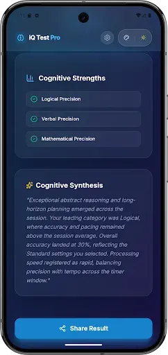 Скриншот 3 — iQ Test Pro Offline Edition