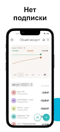 Скриншот 1 — Monee - Учет Расходов, Бюджет