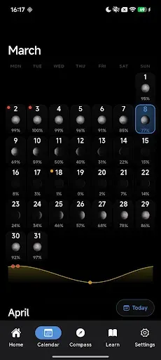Скриншот 5 — Moon Phases and Lunar Calendar