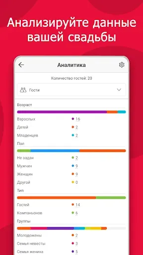 Скриншот 7 — Свадебный планировщик MyWed