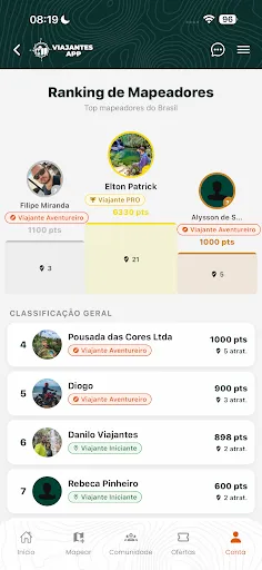 Скриншот 4 — Viajantes APP