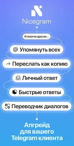 Скриншот 8 — Nicegram: AI x Dual Telegram
