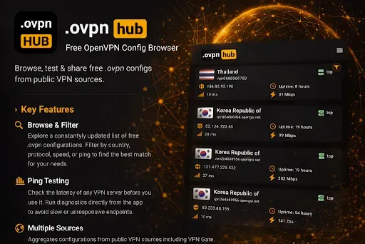 Скриншот 6 — .ovpn Hub — OpenVPN configs