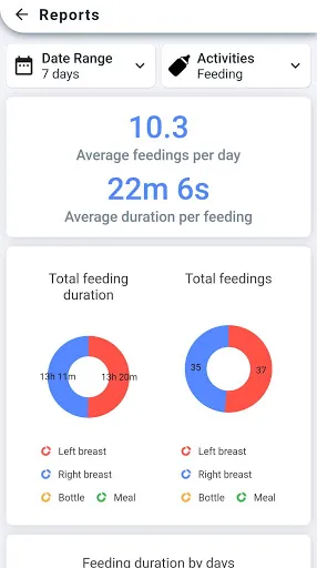 Скриншот 2 — Baby Tracker - Newborn tracker
